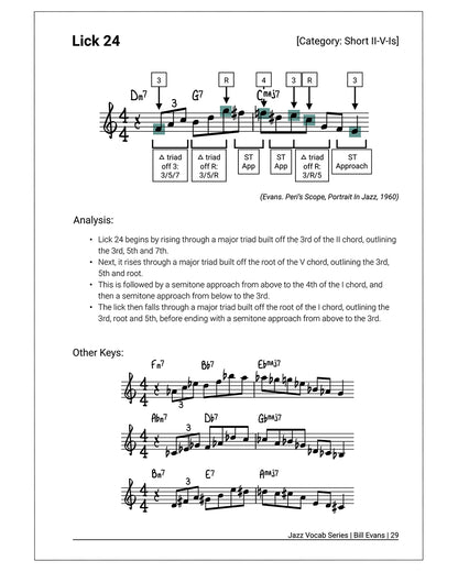 Jazz Vocab Book: Bill Evans (80 licks/100+ voicings) [Physical]