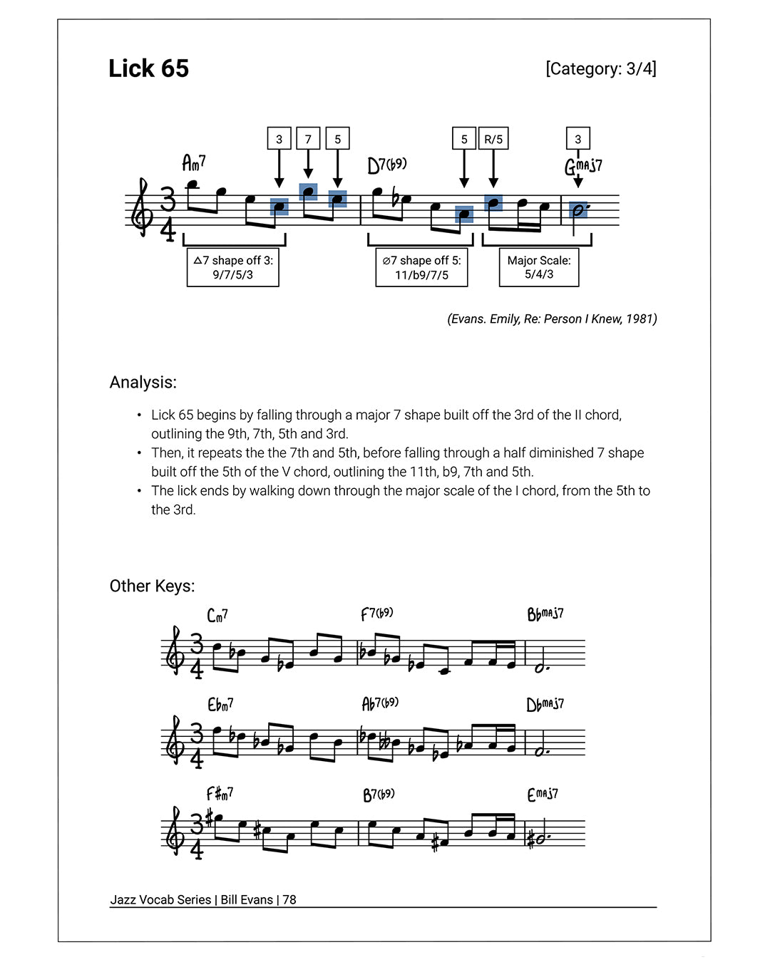 Jazz Vocab Book: Bill Evans (80 licks/100+ voicings) [Physical]