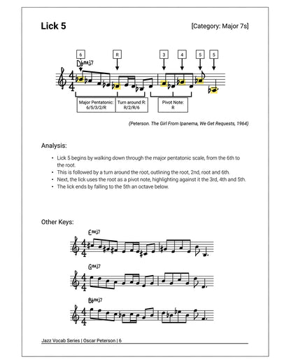 Jazz Vocab Book: Oscar Peterson (90 licks) [Physical]