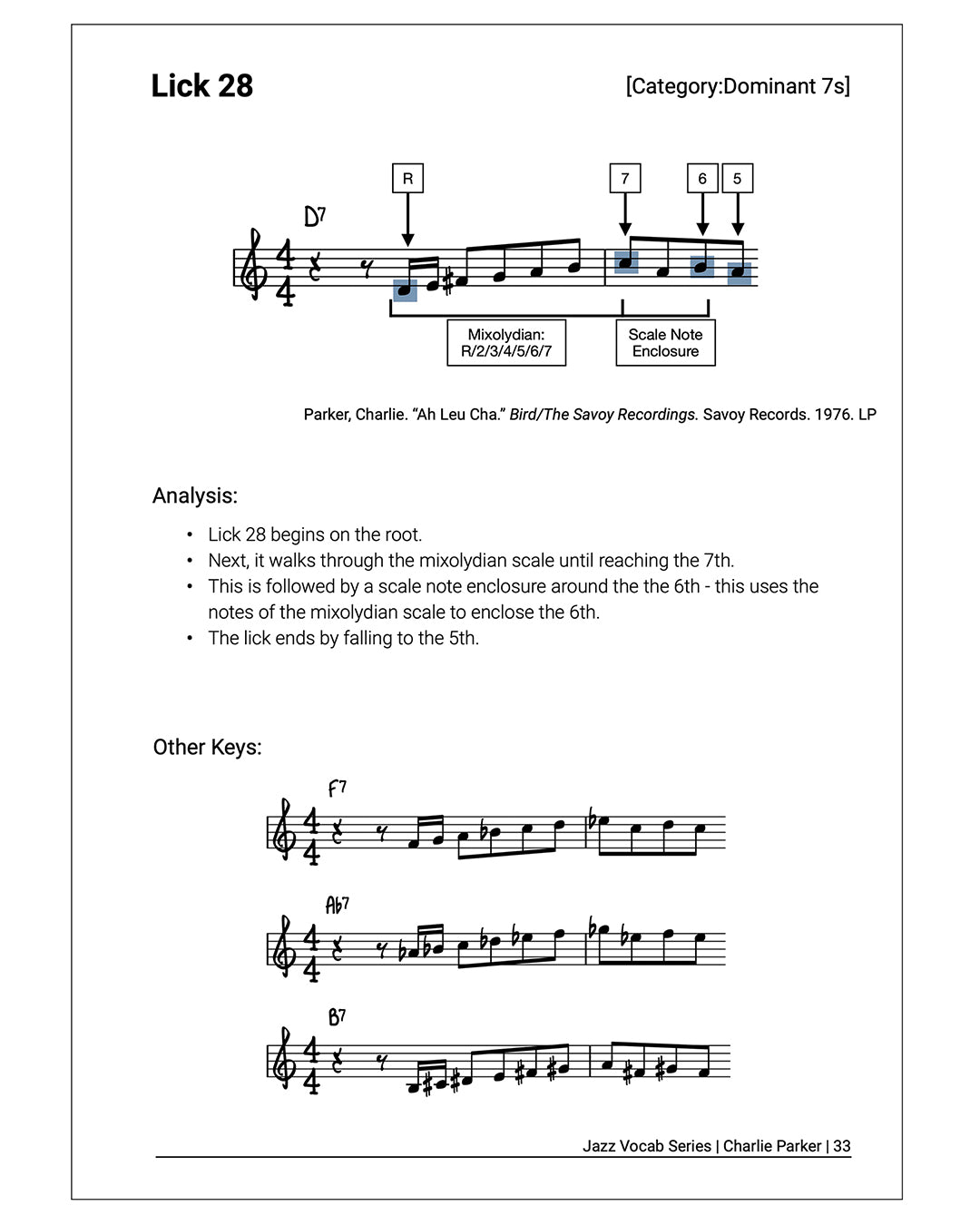 Jazz Vocab Book: Charlie Parker (80 licks) [PDF]