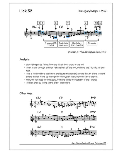 Jazz Vocab Book: Oscar Peterson (90 licks) [PDF]