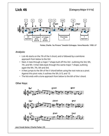 Jazz Vocab Book: Charlie Parker (80 licks) [PDF]