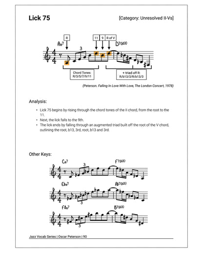 Jazz Vocab Book: Oscar Peterson (90 licks) [Physical]