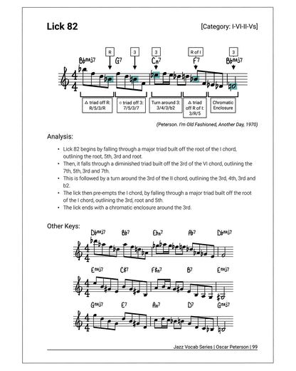 Jazz Vocab Book: Oscar Peterson (90 licks) [Physical]