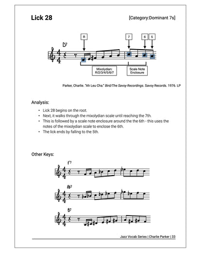 Jazz Vocab Book: Charlie Parker (85 licks) [Physical]