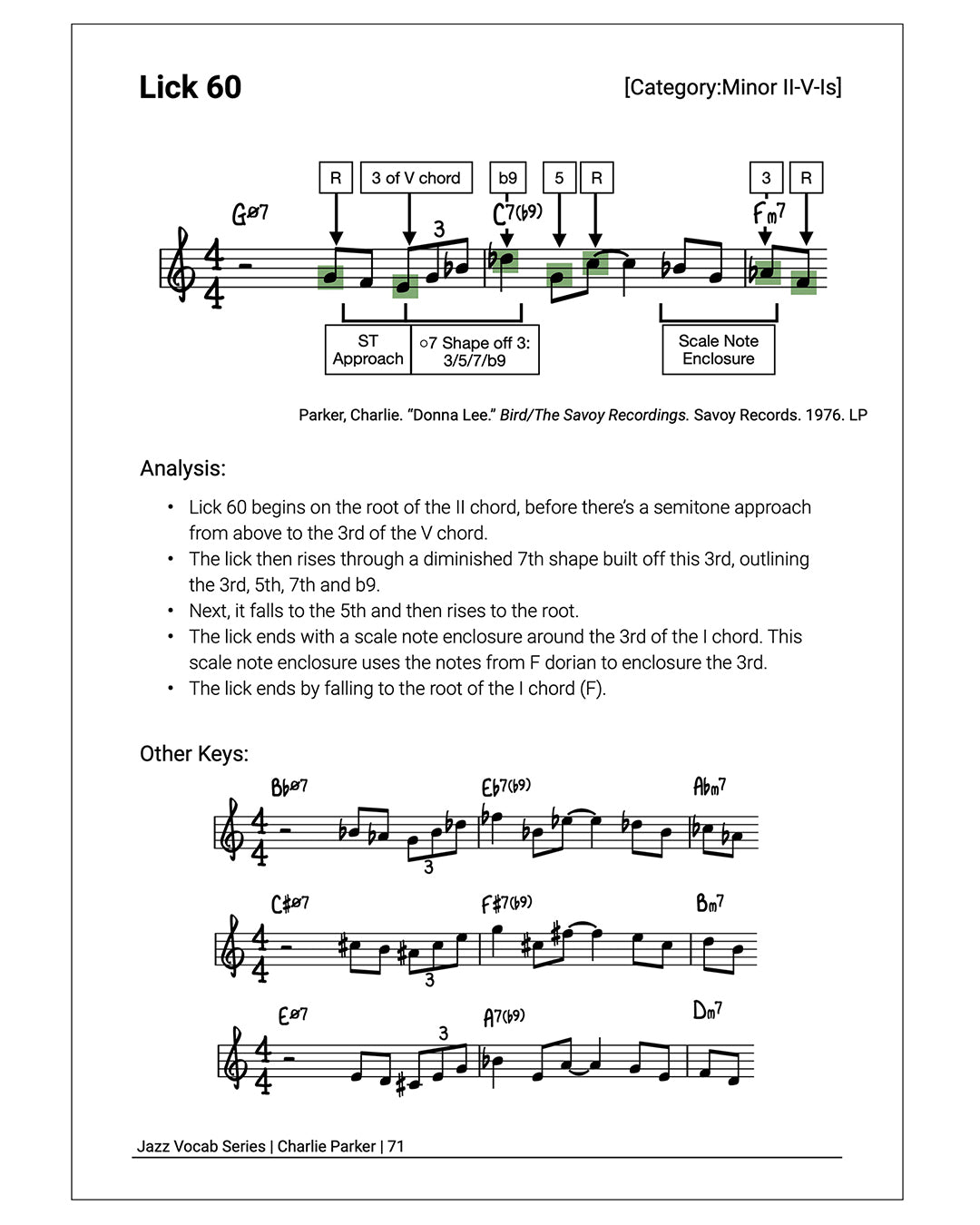 Jazz Vocab Book: Charlie Parker (85 licks) [Physical]